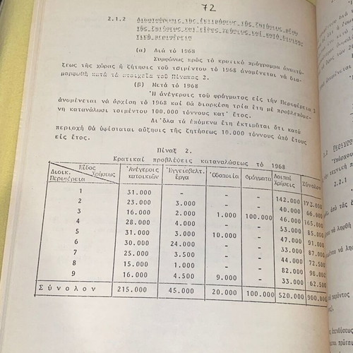 Investment and cost-benefit analysis notes Xirokostas like new
