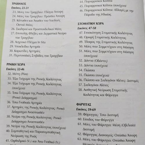 Atlas of Basic Medical Sciences used, Volume 1: Human Anatomy