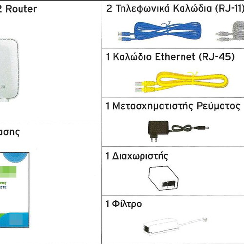 ZTE ZXDSL 931VII modem-router used, fully functional