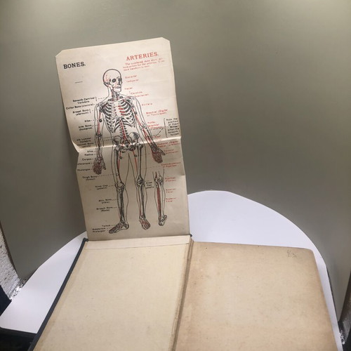 St John’s Ambulance First Aid to the Injured 1920 Handbook used