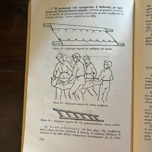 Hygiene for Second Grade Gymnasium by Nikolaos Terzakis used 1967