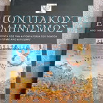  ΠΟΝΤΙΑΚΟΣ ΕΛΛΗΝΙΣΜΟΣ - ΝΙΚΟΣ ΜΑΡΓΑΡΗΣ