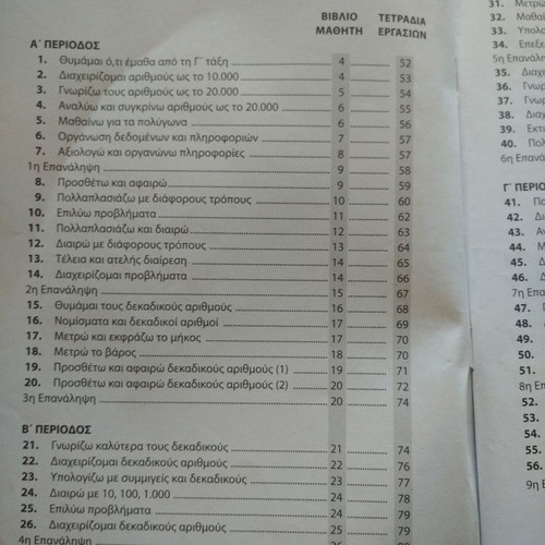Math D' Primary Solutions of School Book Exercises like new