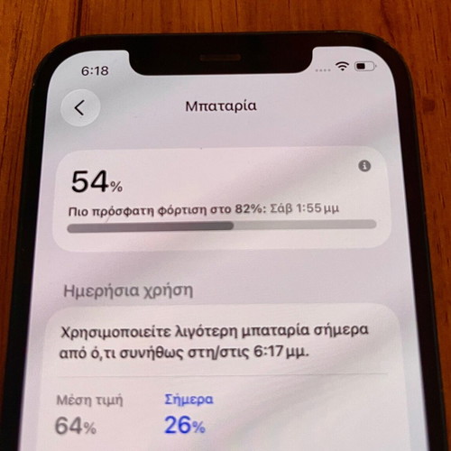 Iphone 12 64GB like new, blue, 82% battery
