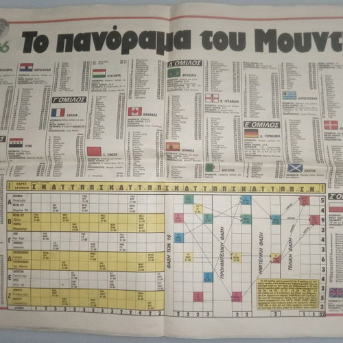 Eleftherotypia newspaper used, before Mexico 86 start