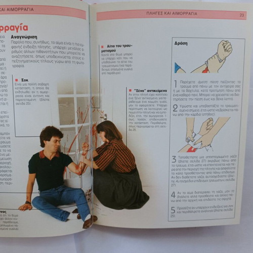 Praktikes Protes Voitheies book like new by British Red Cross