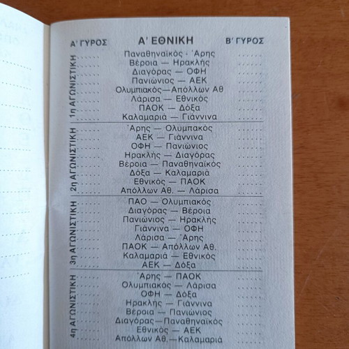 Pro-Po Greece Italy 1986-1987 Match Program like new, collectible