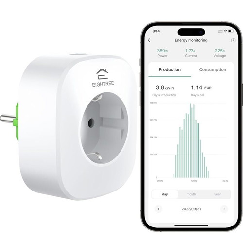 Eightree WiFi Smart Plug with Power Measurement like new