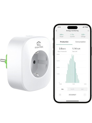 Eightree WiFi Smart Plug with Power Measurement like new