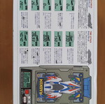 Tamiya Mini 4WD Speed Checker vintage εργαλείο