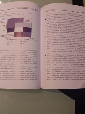 Electronic Business like new, programming & design