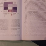 Electronic Business like new, programming & design