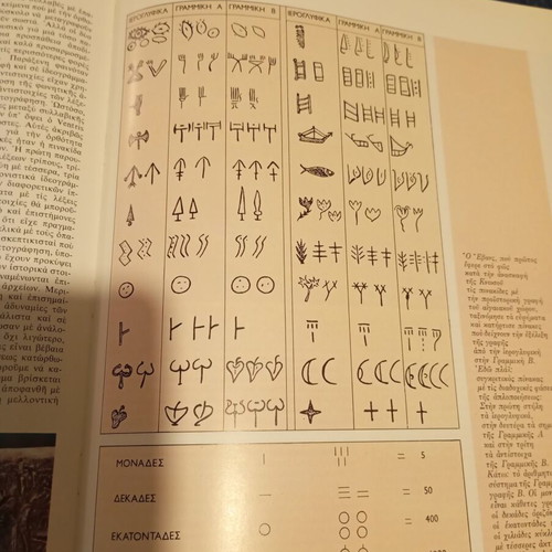 History of the Greek Nation Volume A hardcover like new
