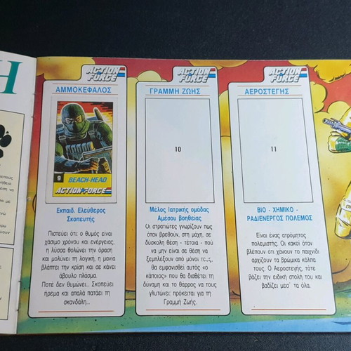 GI Joe Action Force Album 18 Stickers used