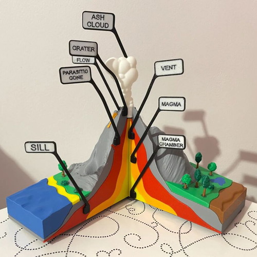 Educational volcano cross-section new 3D model