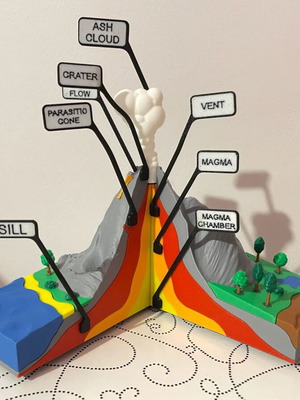 Educational volcano cross-section new 3D model