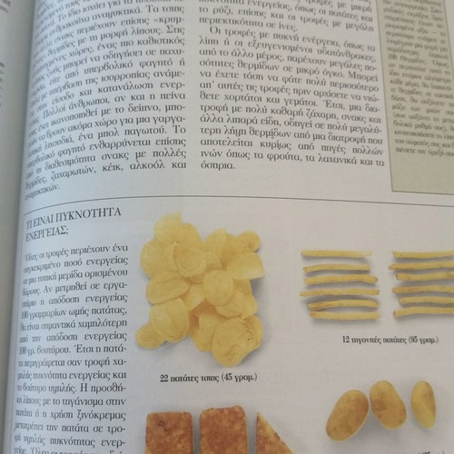 Diet and Nutrition used book in excellent condition