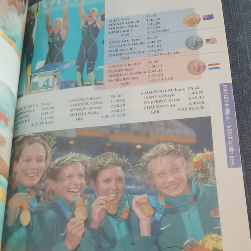 Athens 2004 All the Medalists book, Sportive