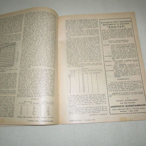 Kynigetika Nea issue 302 October 1956 used magazine