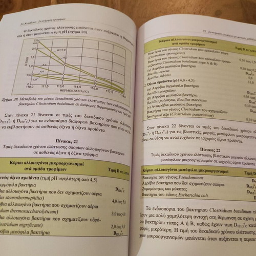 Principles of Food Technology academic book