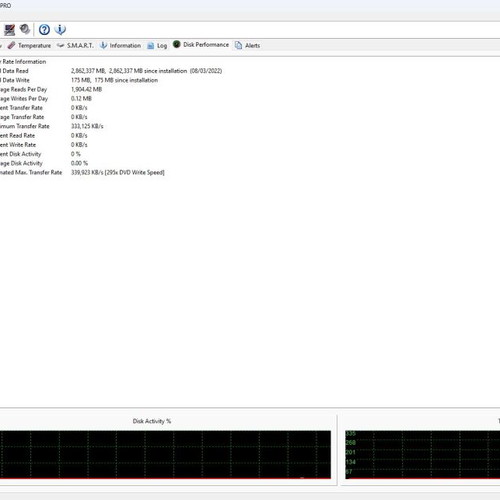 Seagate Constellation ES.3 ST3000NM0023 3TB 3.5 inch SAS HDD used