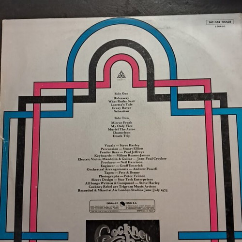 The Haman Managerie Cockney Rebel album