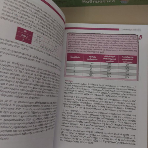 Biology Study Guide for Grade 3 Lyceum by Nota Lazaraki used