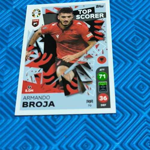 Match Attax set of 5 cards like new with Top Scorers & Playmaker Frenkie de Jong