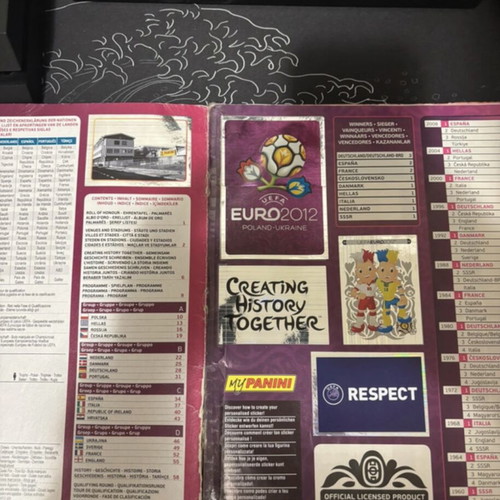 Euro 2012 Panini official sticker album