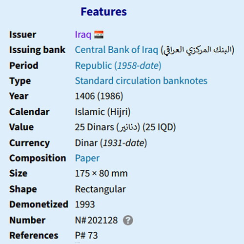Iraq 25 Dinars Banknote 1986 New