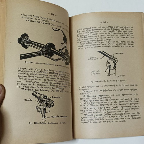 The Book of the Car Driver-Mechanic 1966 by K. Vardakos used