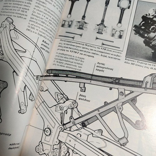 Motorrad magazine Greek edition June 1986 used