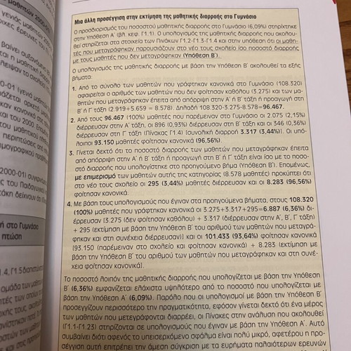 Student Dropout in Secondary Education book, new, Greek