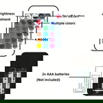  Έξυπνη Πολύχρωμη LED Λάμπα RGB+CCT – Με APP & Τηλεχειριστήριο, 3W, Α' Κλάση (Καινούργια)
