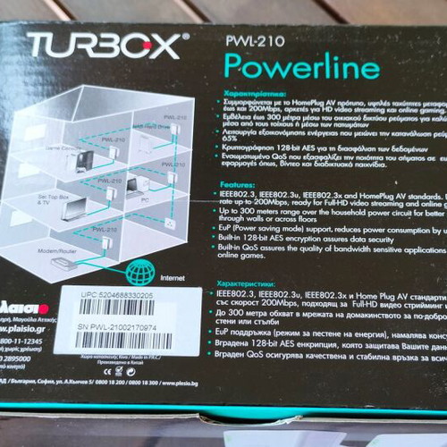 Turbo-X Powerline PWL-210 set new 200Mbps internet transfer