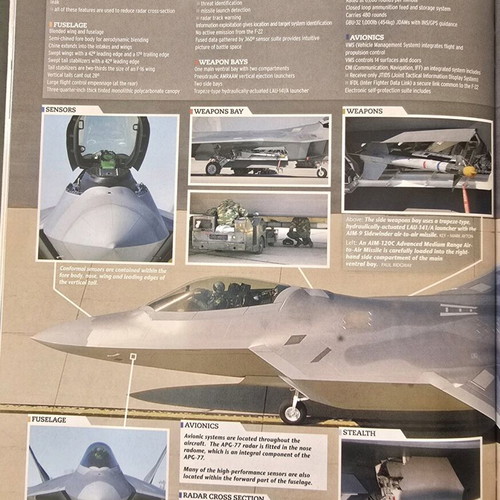 Air Forces Monthly magazine like new, August 2008