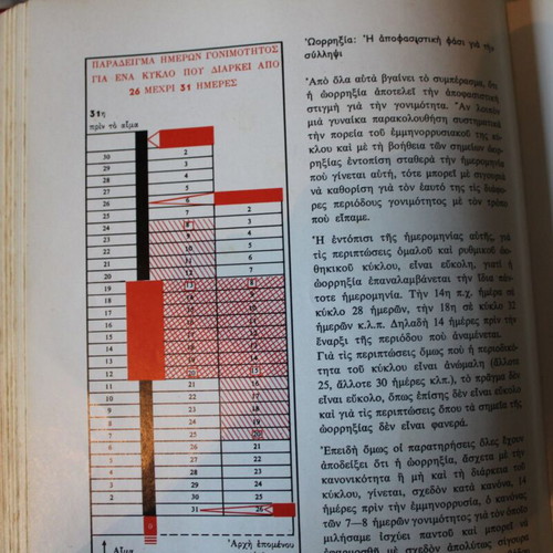 Dictionary of Human Anatomy 1963, new, Greek language