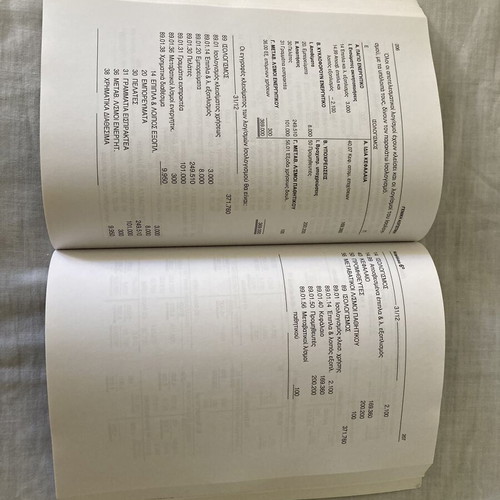 General Accounting book, Greek