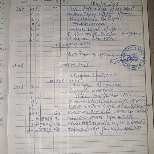 Ship logbook used