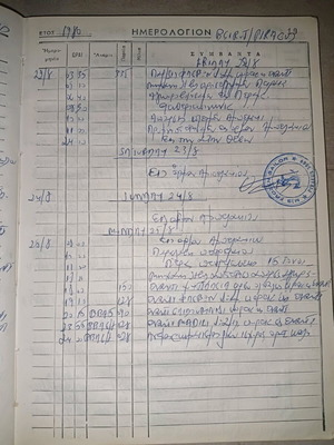 Ship logbook used