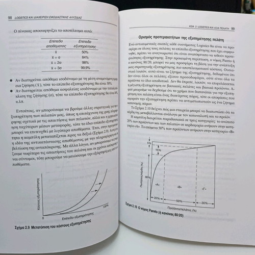 Logistics and supply chain management used book