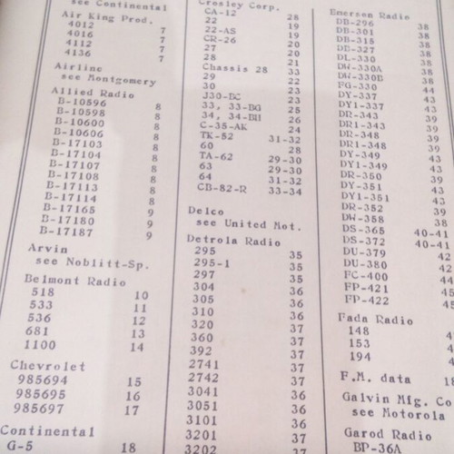 1941 Radio Diagrams like new technical book