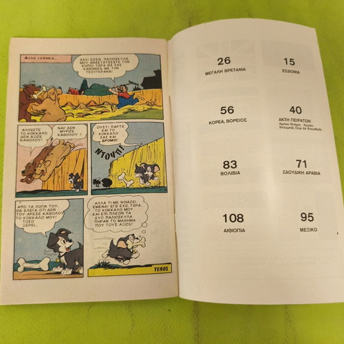 Miky Maous comic issue 533