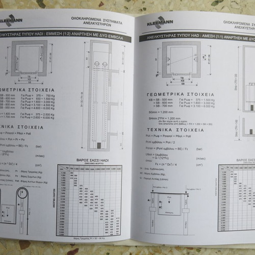 Cooper Menvier technical handbook like new (2004)