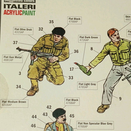 Partisans plastic model new from Italeri