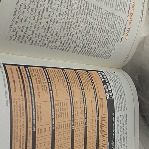 Test Jahrbuch für ’81 vintage γερμανικό καταναλωτικό περιοδικό σαν καινούργιο