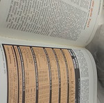 Test Jahrbuch für ’81 vintage γερμανικό καταναλωτικό περιοδικό σαν καινούργιο