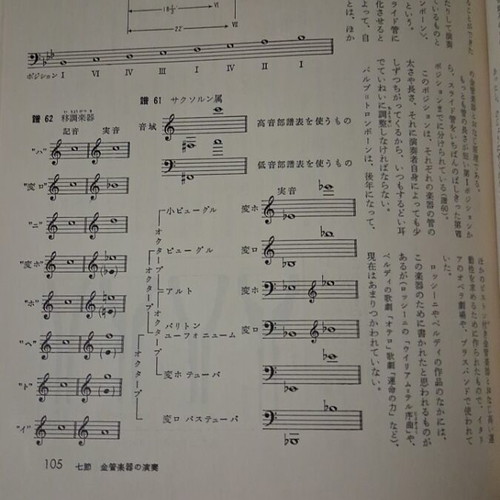 Japanese Encyclopedia for Children Volume 14 Like New, Music and Theater 1970