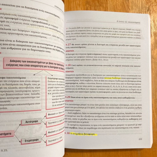 Biology Grade 12 Savvalas used textbook