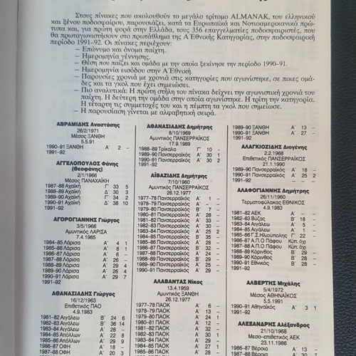 Magazine "Eikones" "Ola Gia To Podosfairo '91" used, third volume almanac